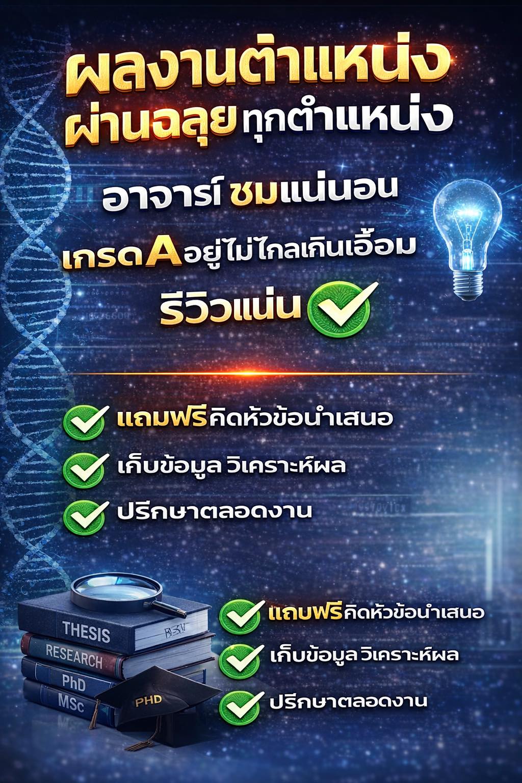 งานวิจัยวิทยานิพนธ์ วิจัย isไทยเเละต่างประเทศ /ถอดเทป/พิมพ์งาน ราคาถูก Facebook ad: เครียดกับงานวิจัยอยู่ใช่ไหม