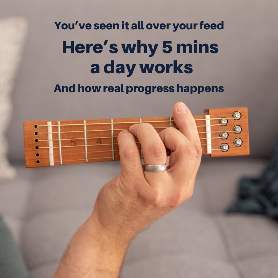 JamFast: A Community Creating Guitar Players Facebook ad