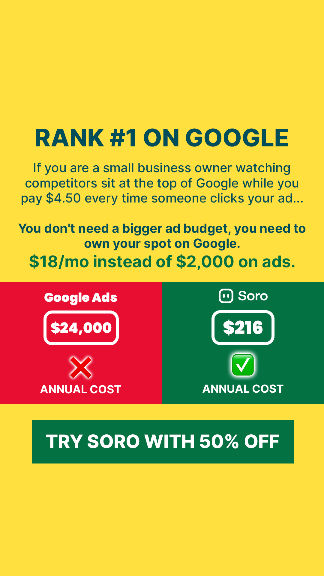Soro SEO Facebook ad