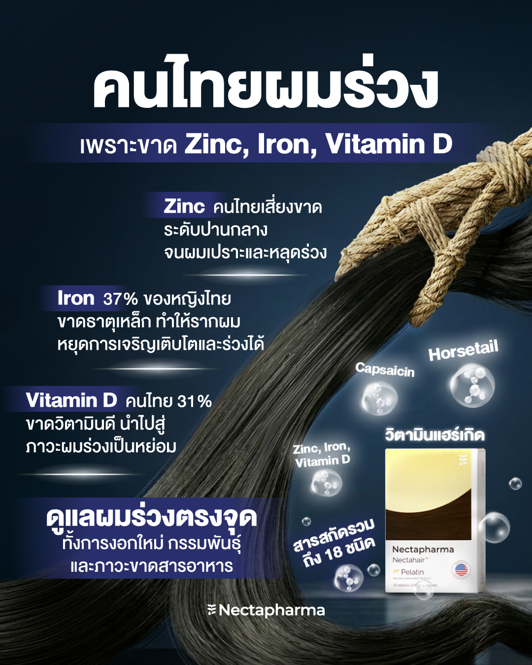 Nectapharma Facebook ad