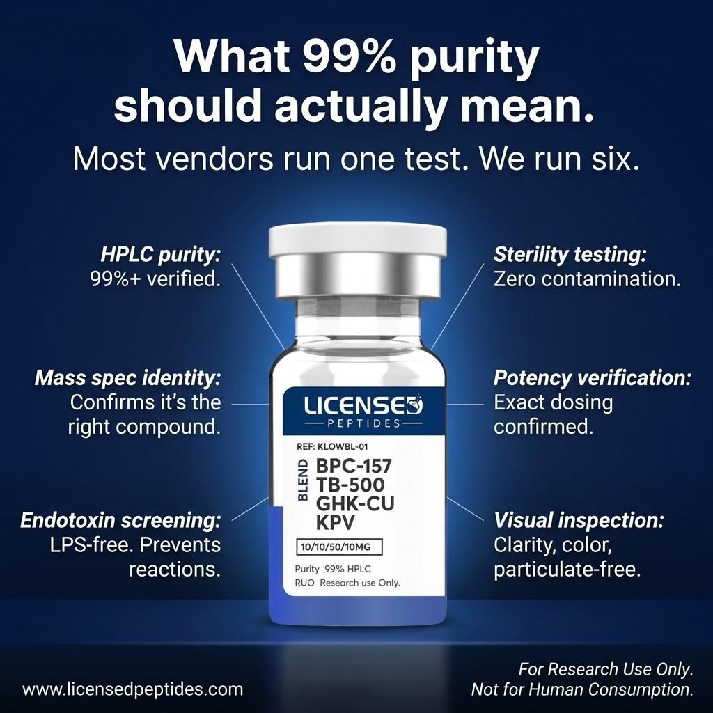 Licensed Peptides Facebook ad