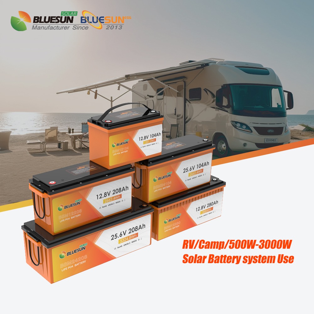 Bluesun Solar Facebook ad
