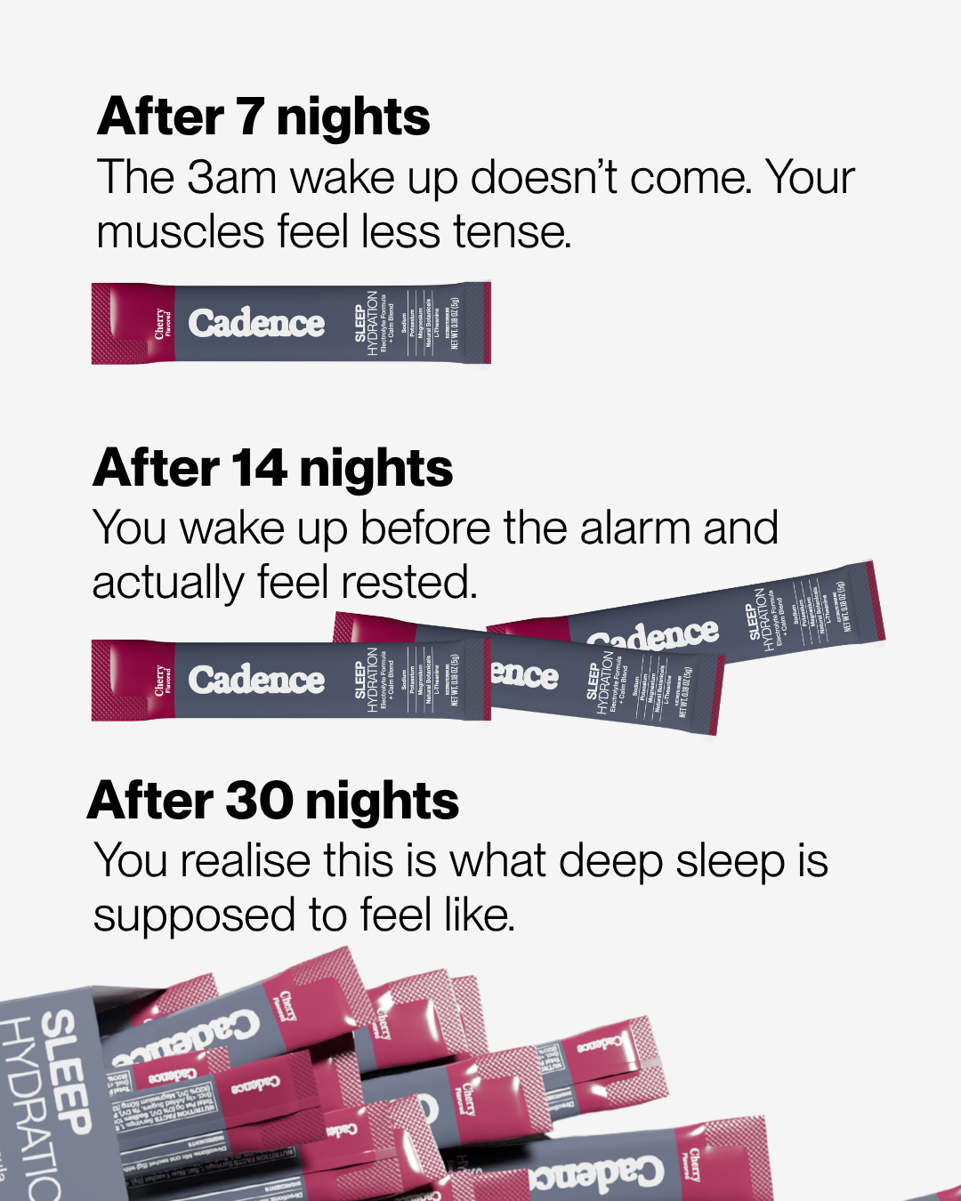 Body Science Facebook ad: Not sedation. Real overnight recovery.