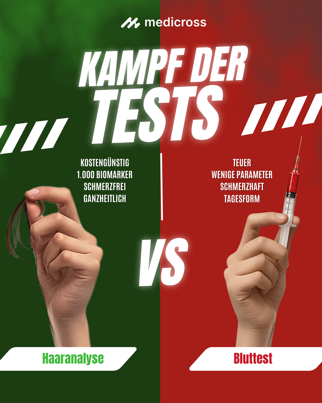 Medicross Labs Facebook ad