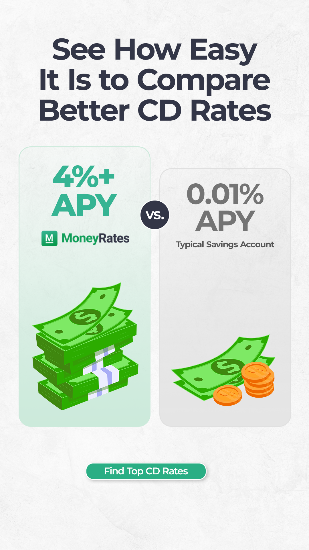 MoneyRates.com Facebook ad