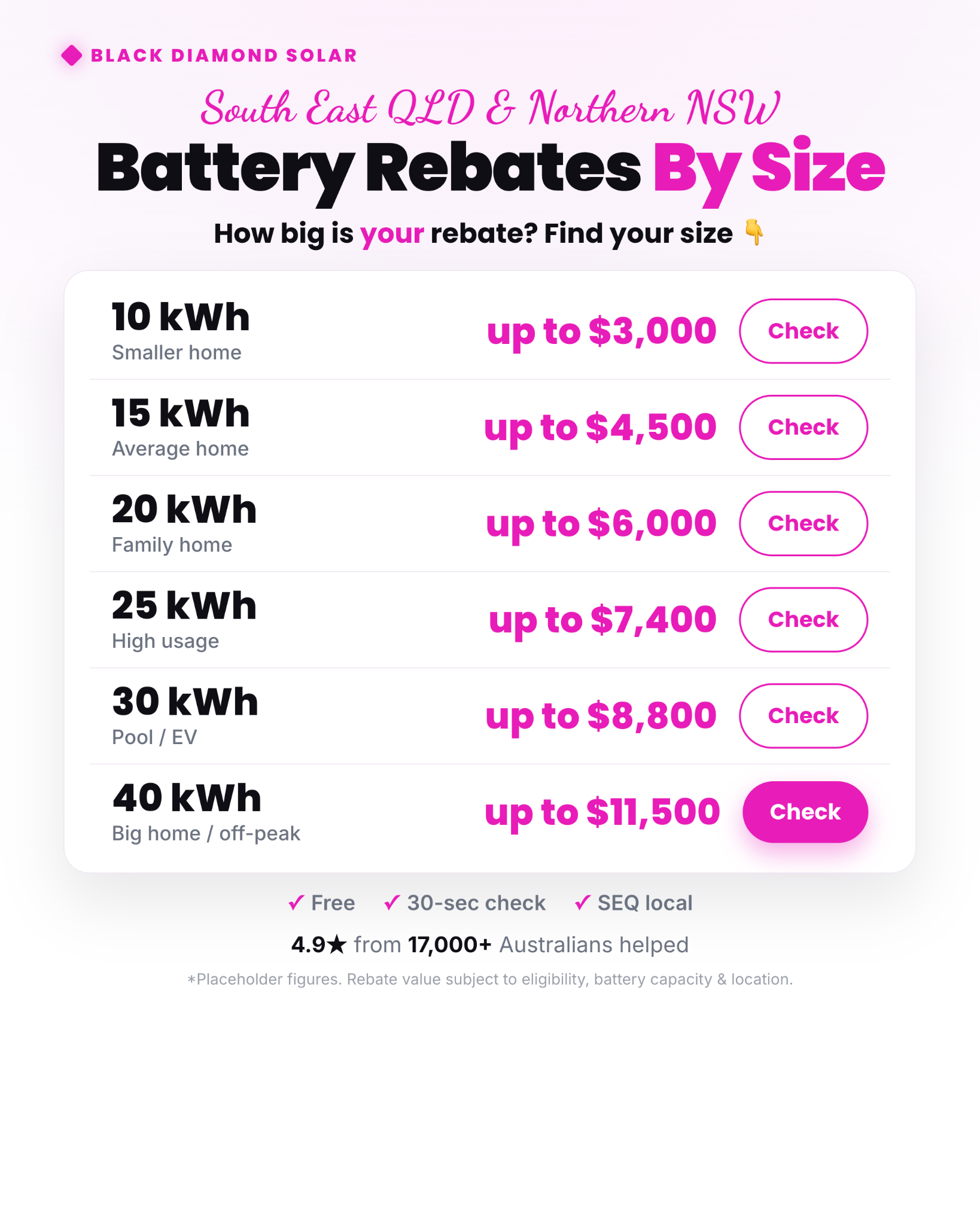 Black Diamond Solar Facebook ad