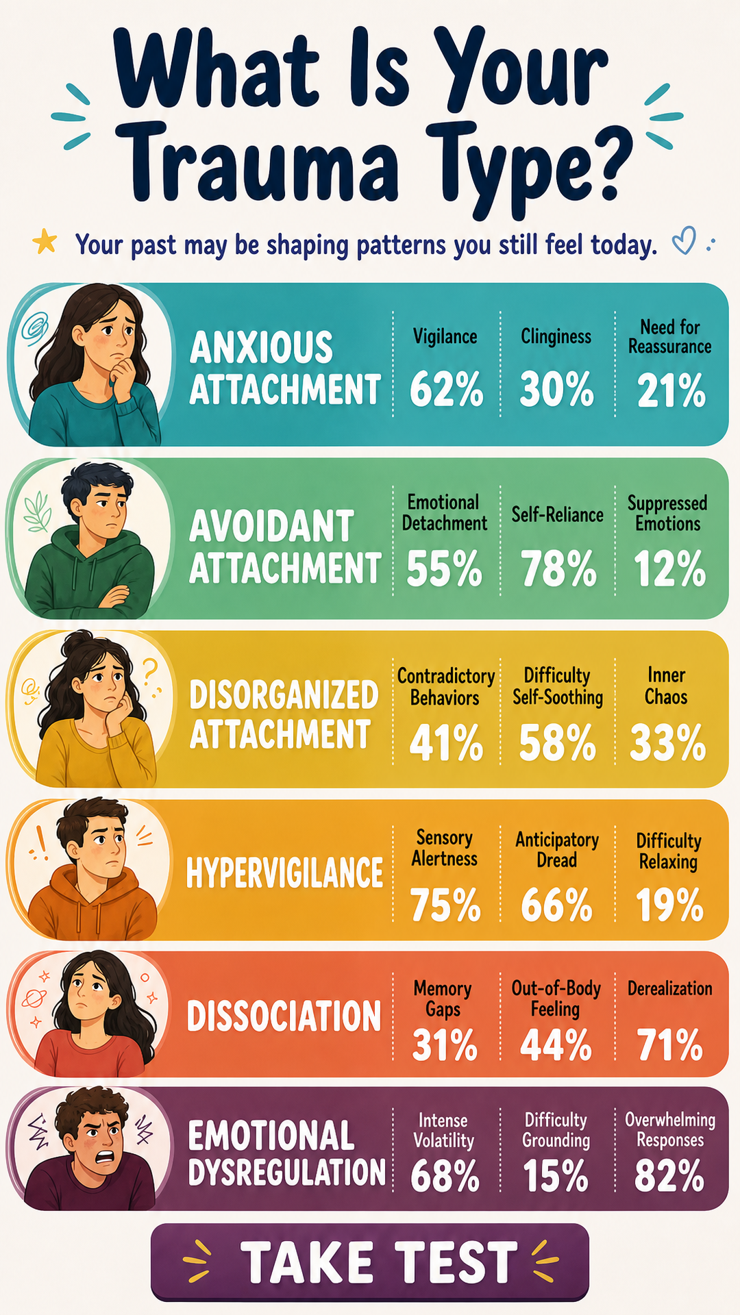 BrainSpot - Mind & Psychology Facebook ad from Jul 10, 2026