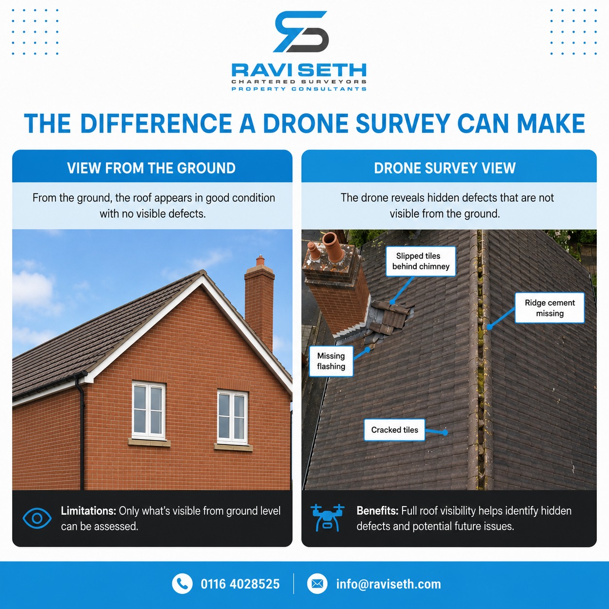 Ravi Seth Chartered Surveyors Facebook ad