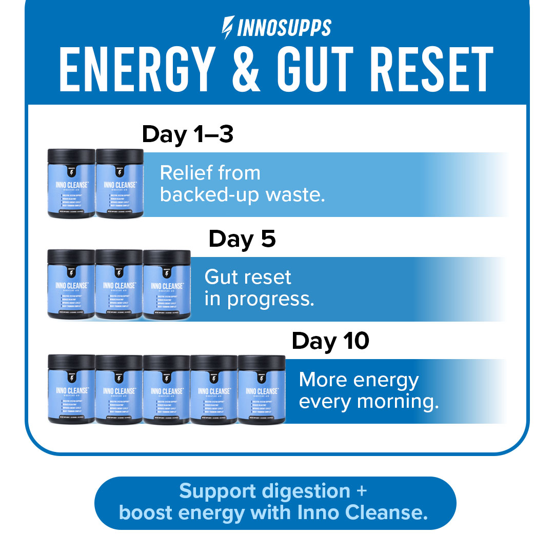 Inno Supps Facebook ad