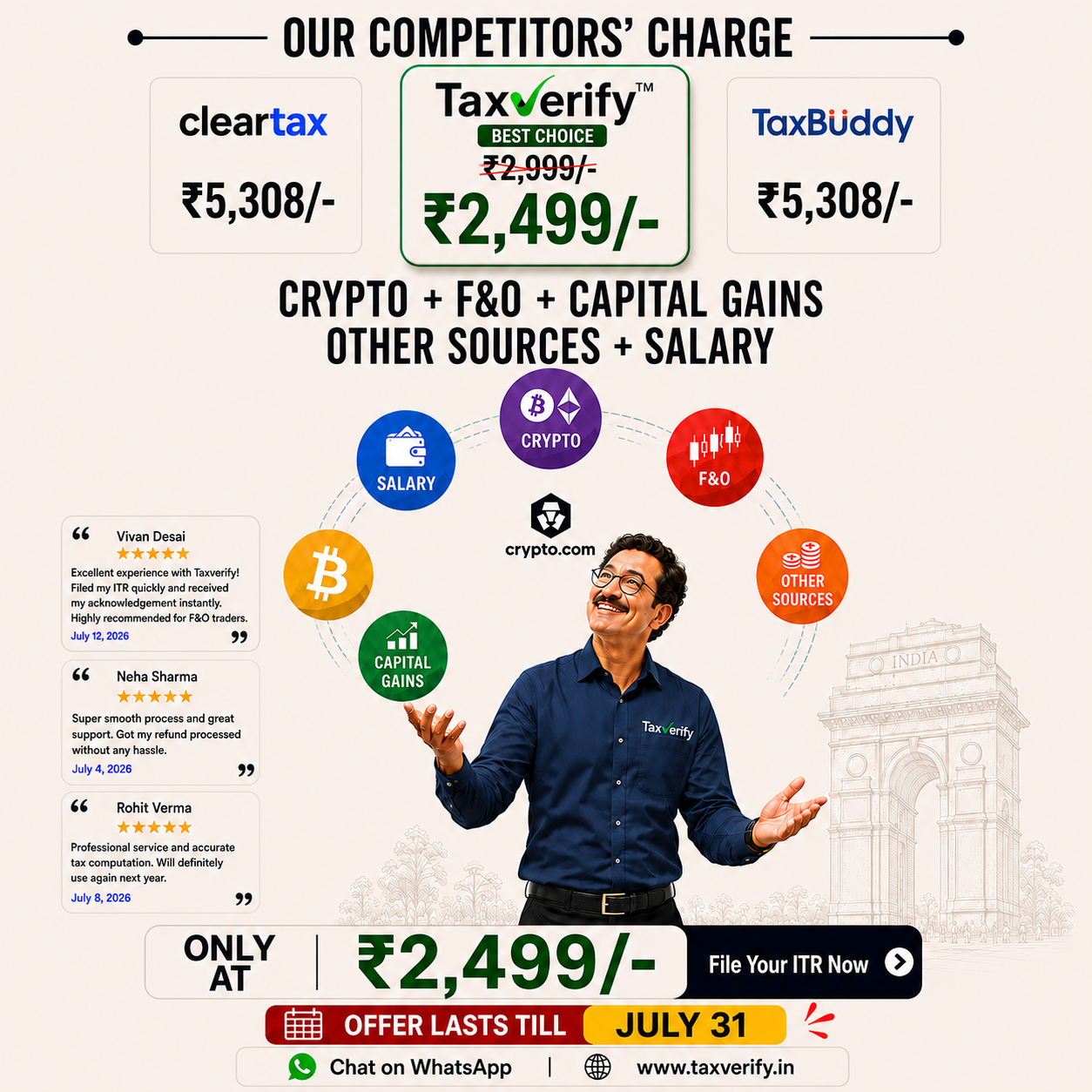 Taxverify Facebook ad: File Your Trader ITR Today