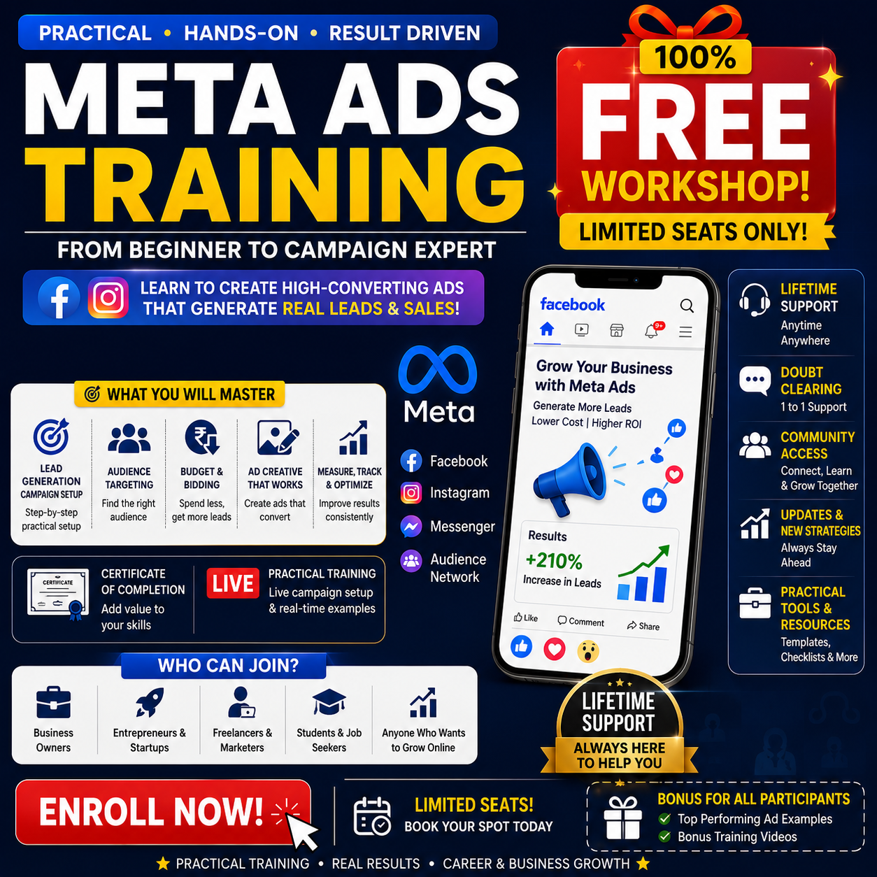 Websavvy Media Facebook ad: Learn Meta Ads for Business Growth