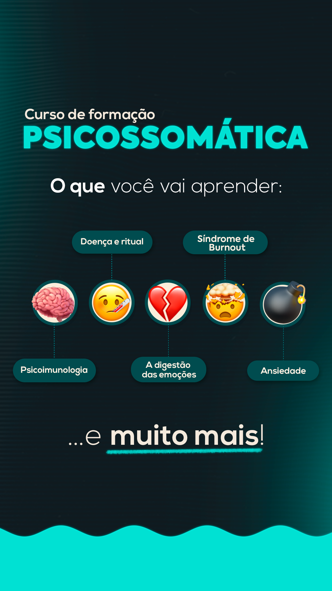 Ser Psicólogo Academy Facebook ad