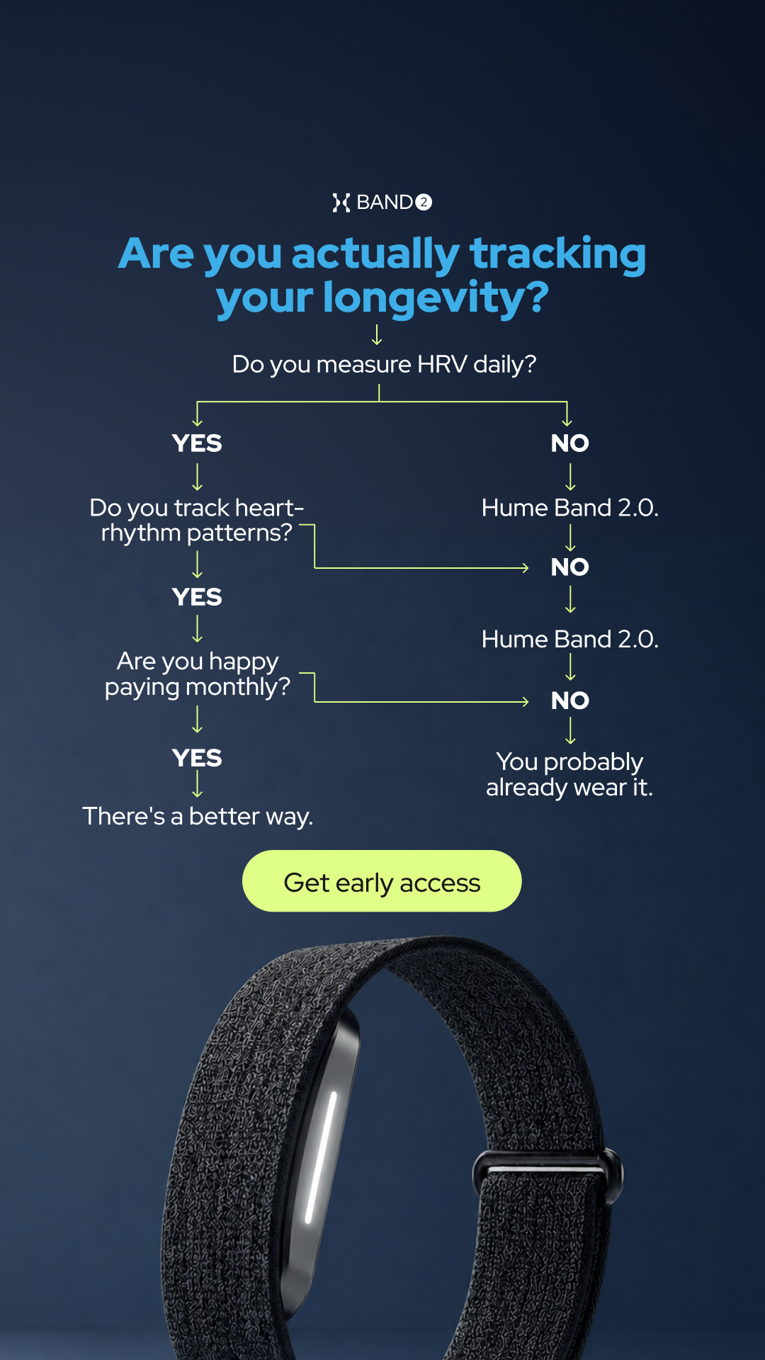 Well Well Wellness Facebook ad