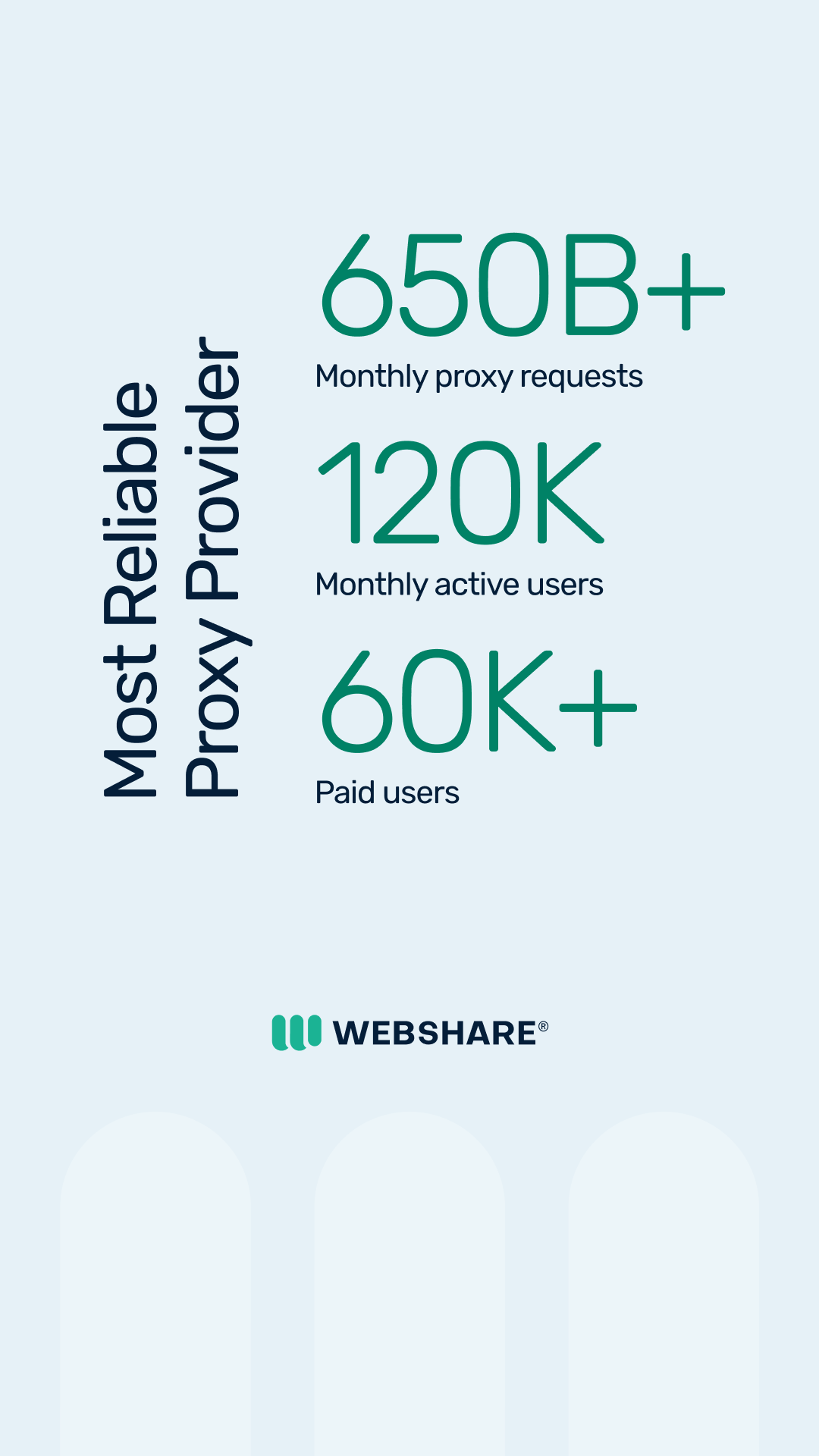 Webshare Facebook ad from Mar 31, 2026