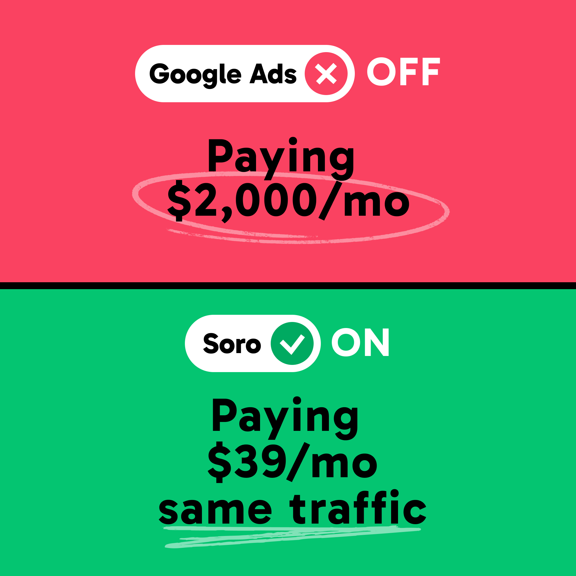 Soro SEO Facebook ad