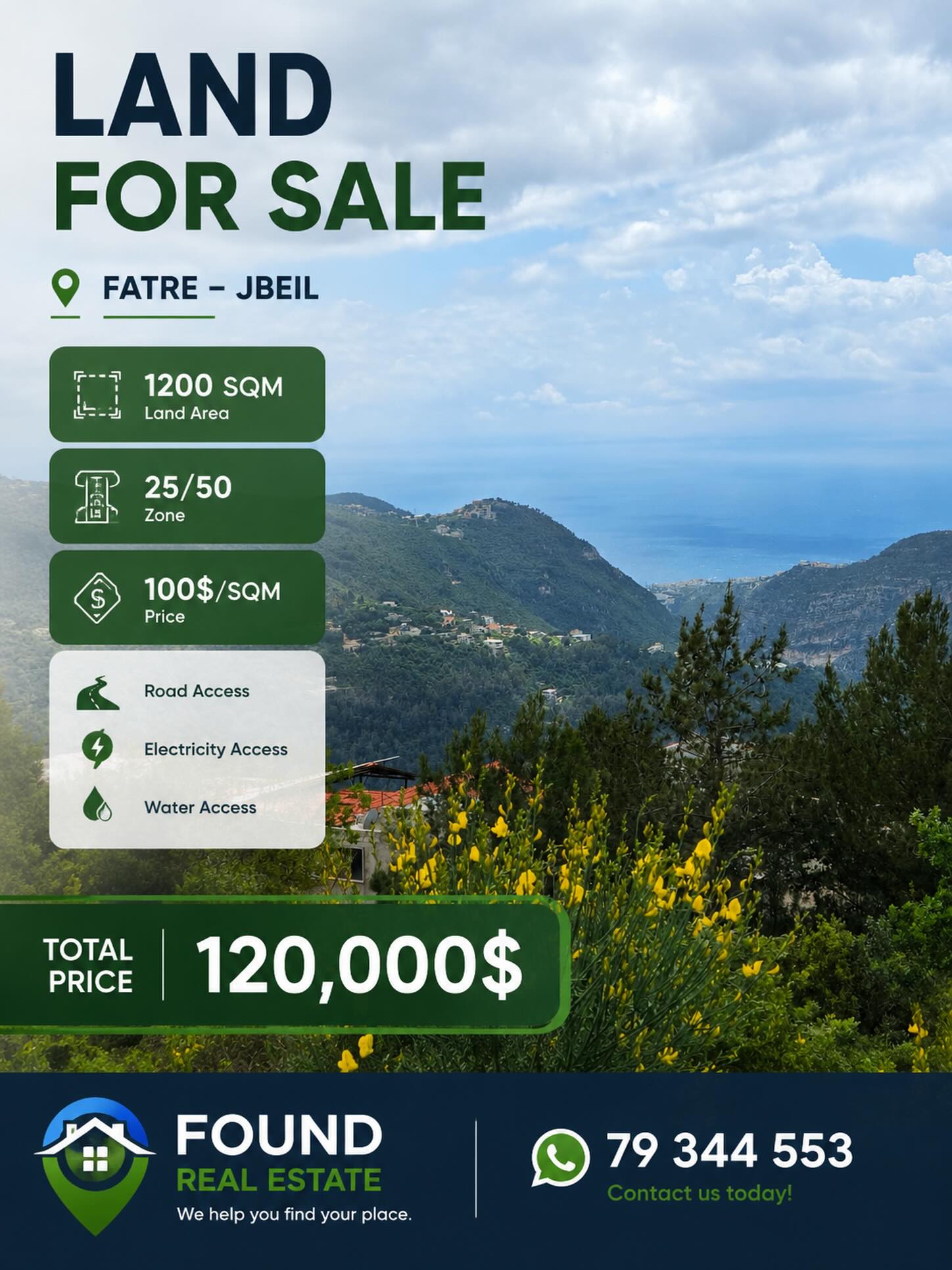 Found Real Estate Facebook ad