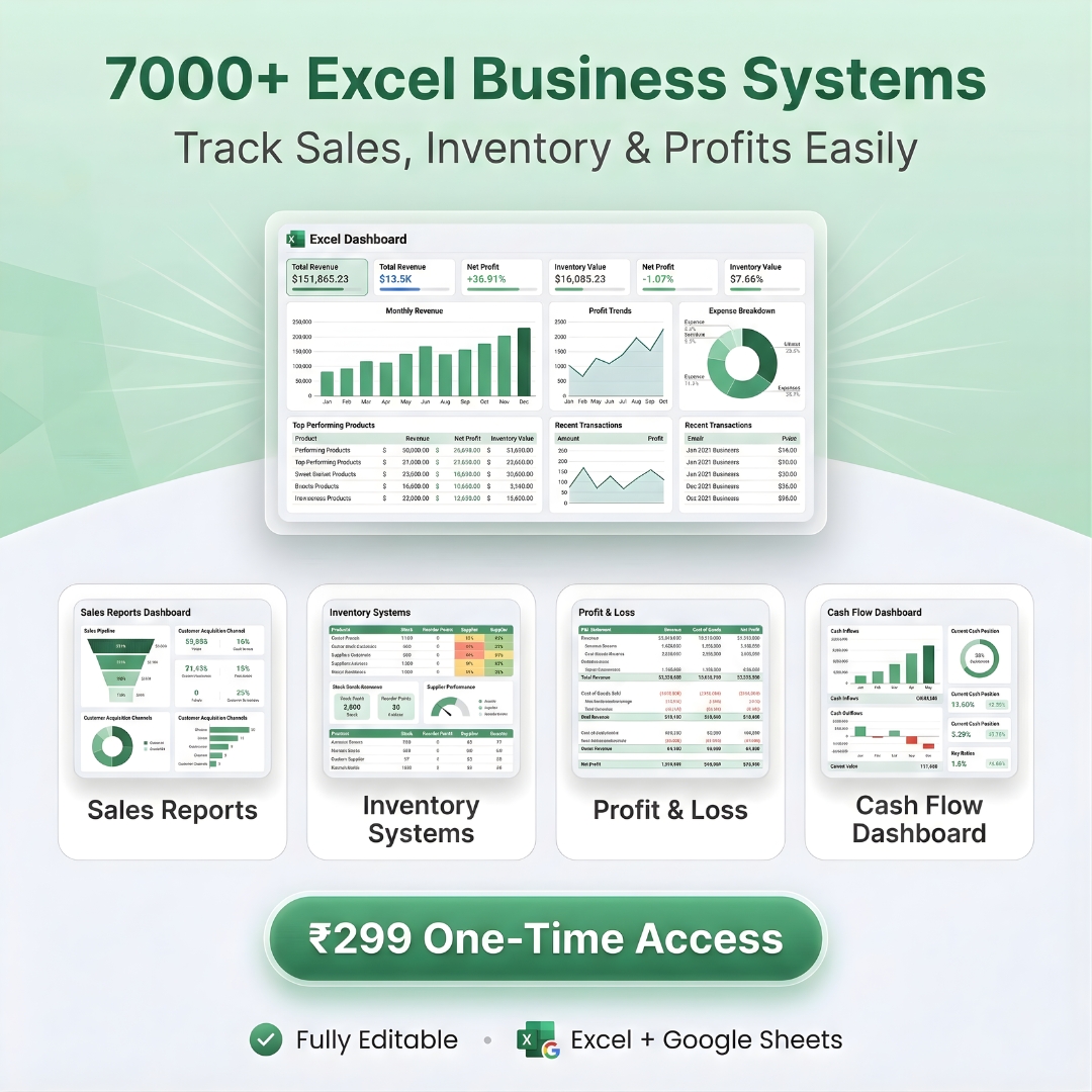 Biz Boss Facebook ad: 7000+ Ready-to-Use Excel Templates