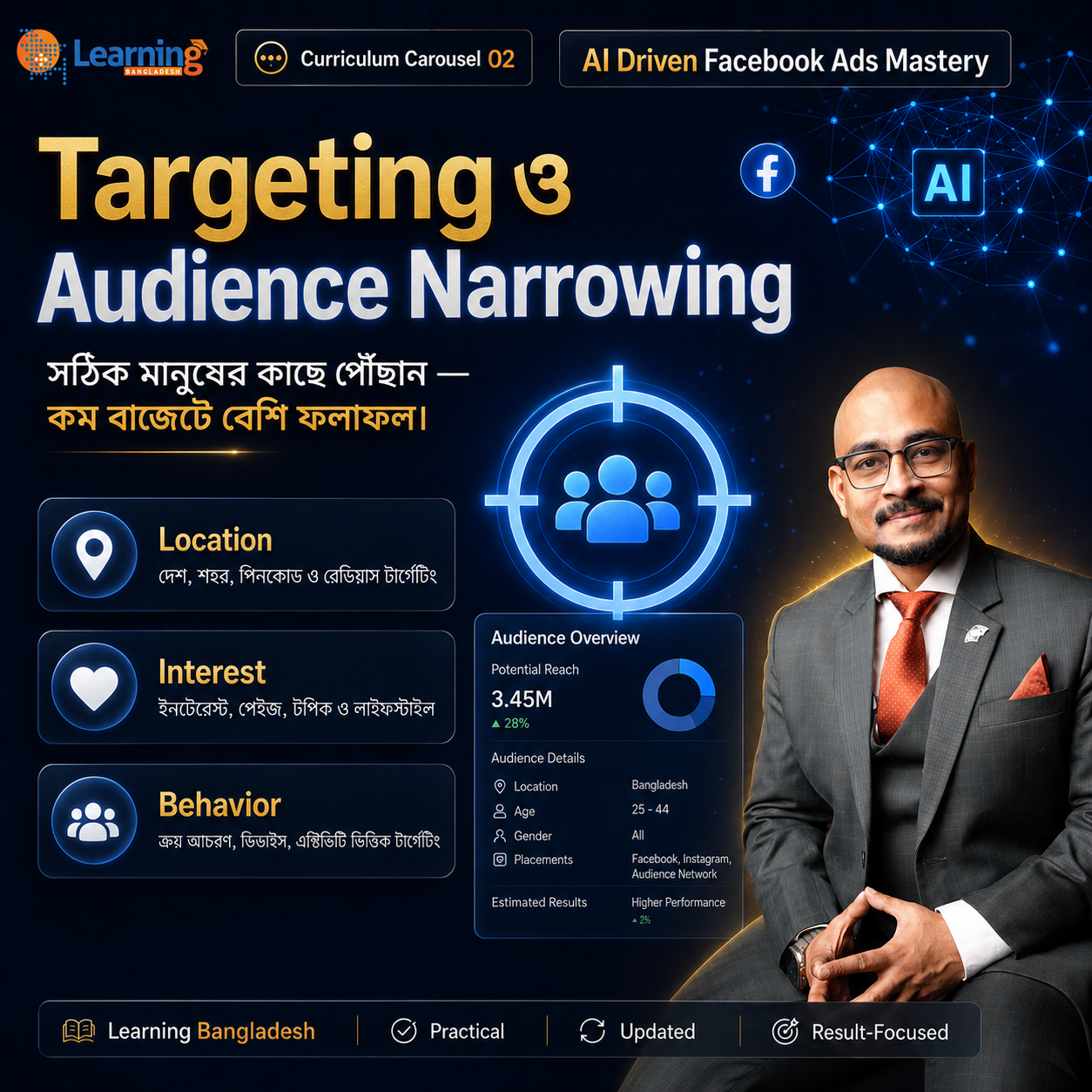 Learning Bangladesh Facebook ad