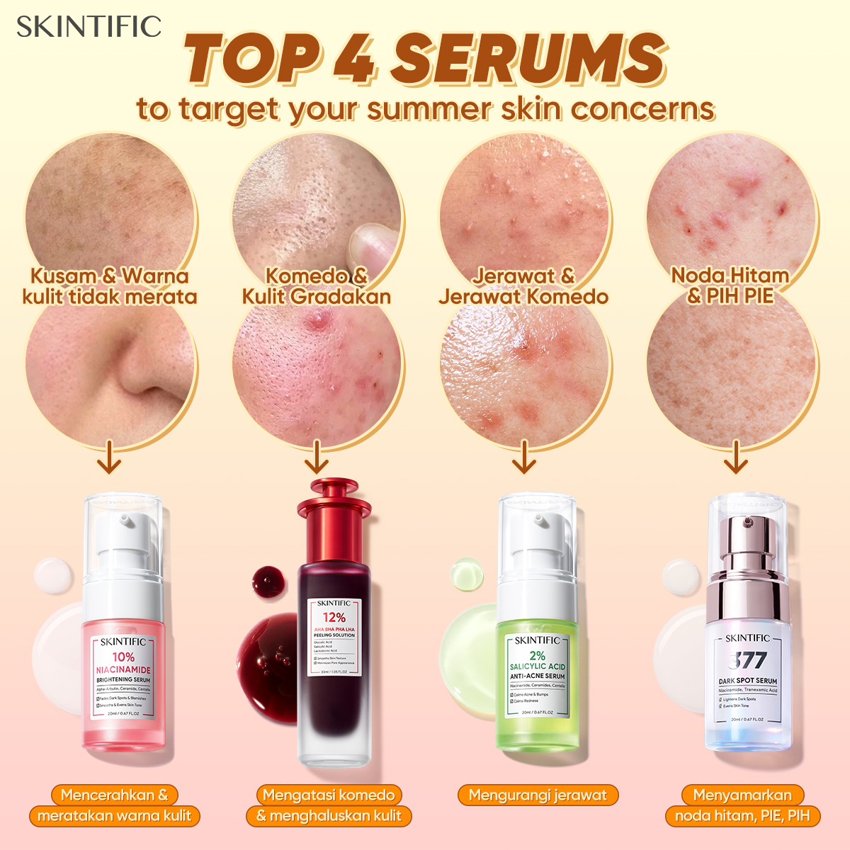 Skintific Co Facebook ad