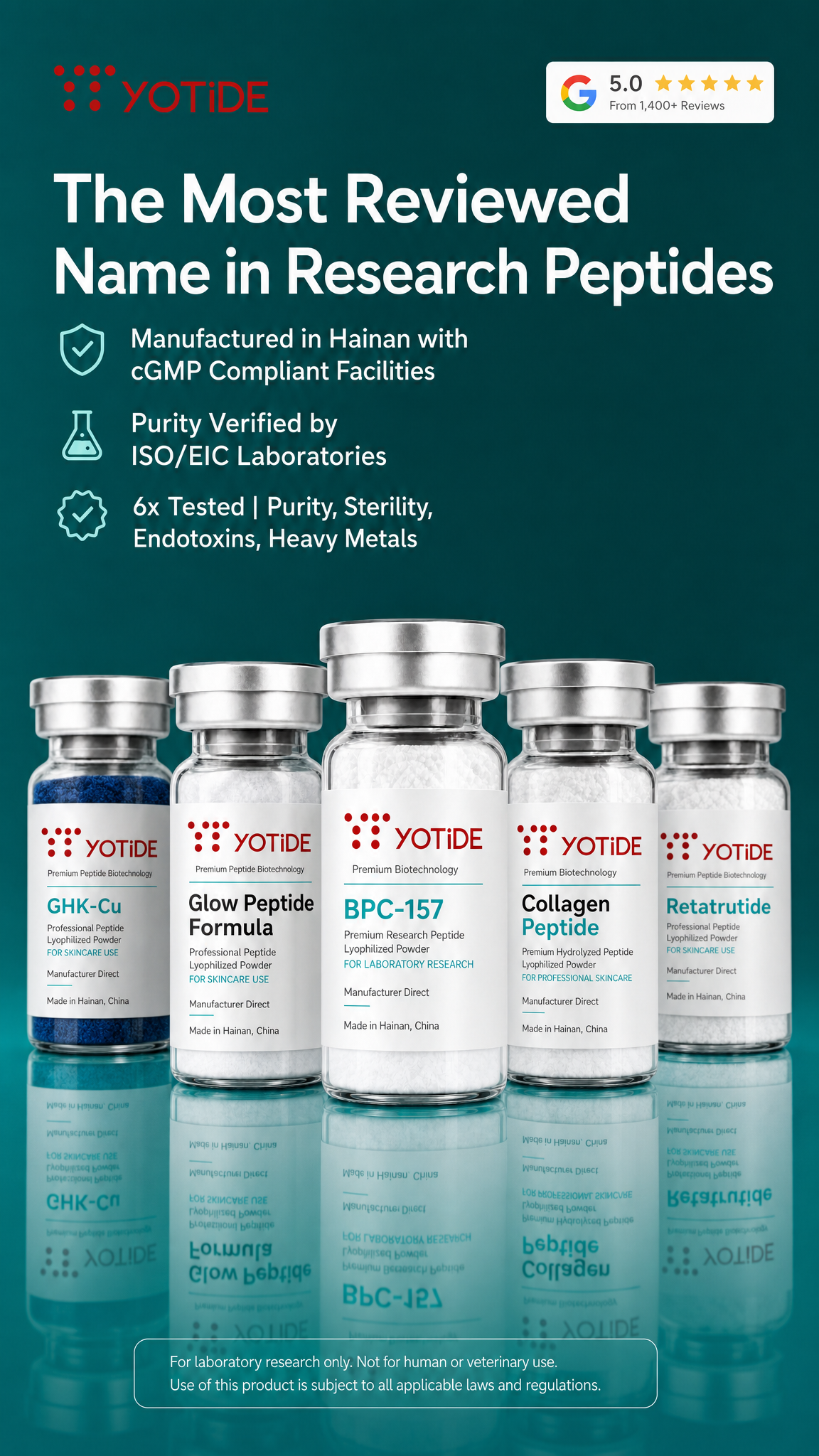 Yotide Peptide Lyophilized Powder Facebook ad: Premium Peptide Manufacturing Solutions