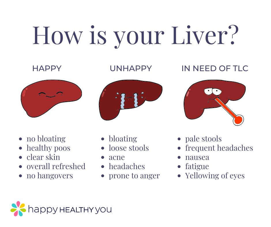 Happy Healthy You Facebook ad