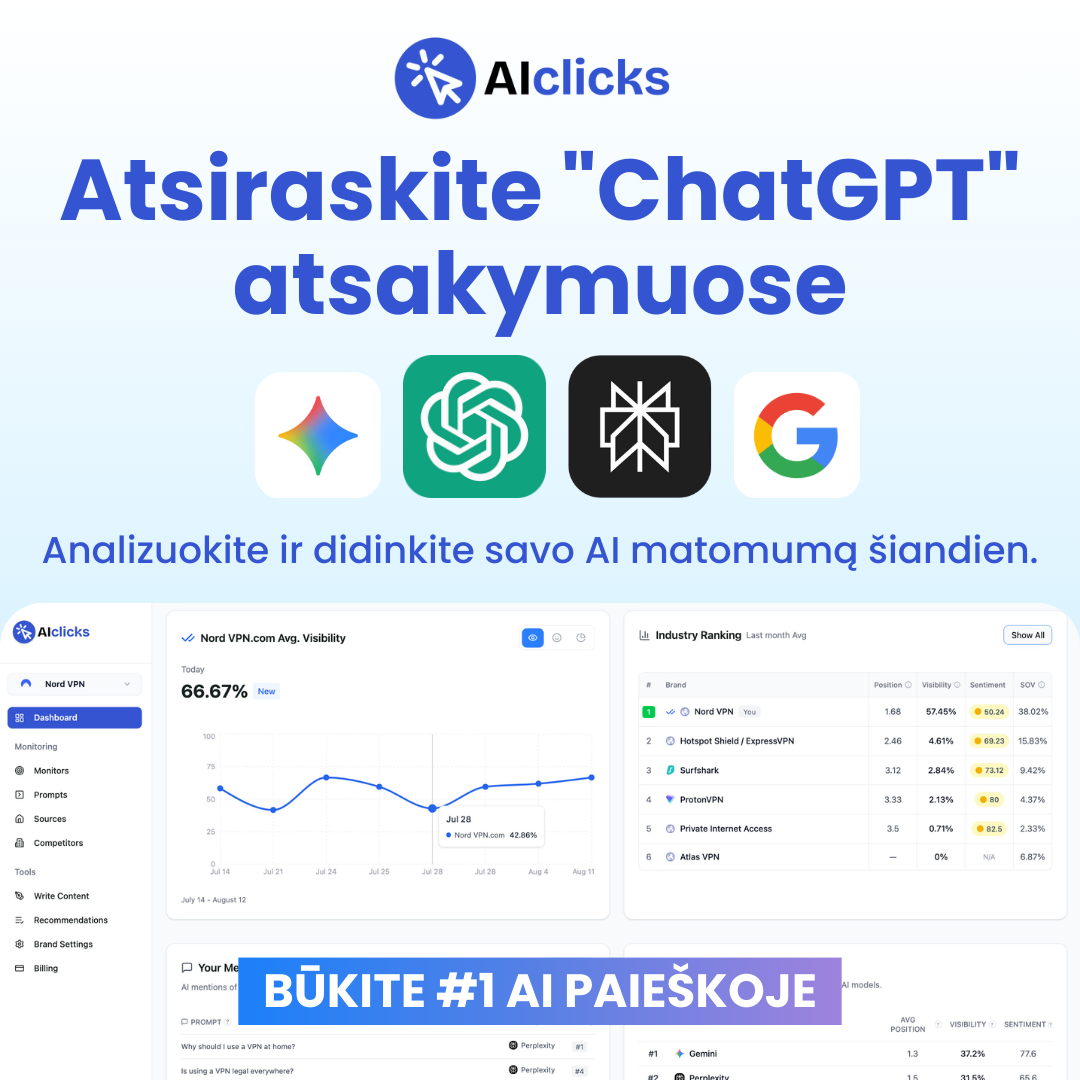 AIclicks Facebook ad