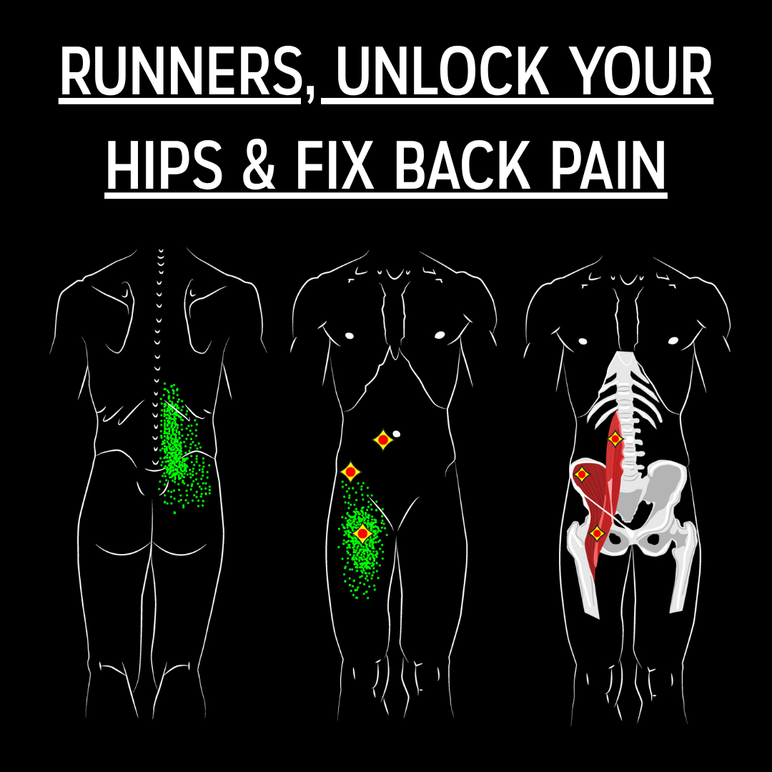 Dynamic Runner Facebook ad