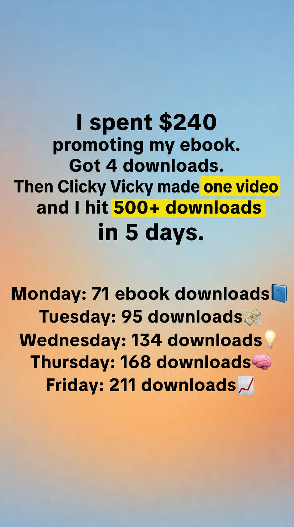 Clicky Vicky - AI Ads Maker Facebook ad: Reach your goal in 3 months with AI!