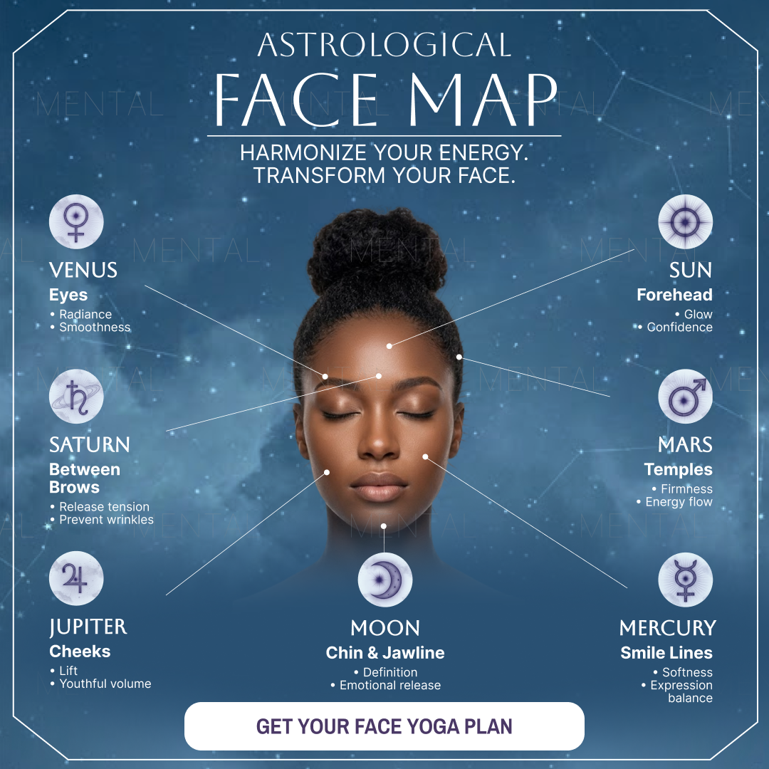 Mimika - Face Yoga Exercises Facebook ad