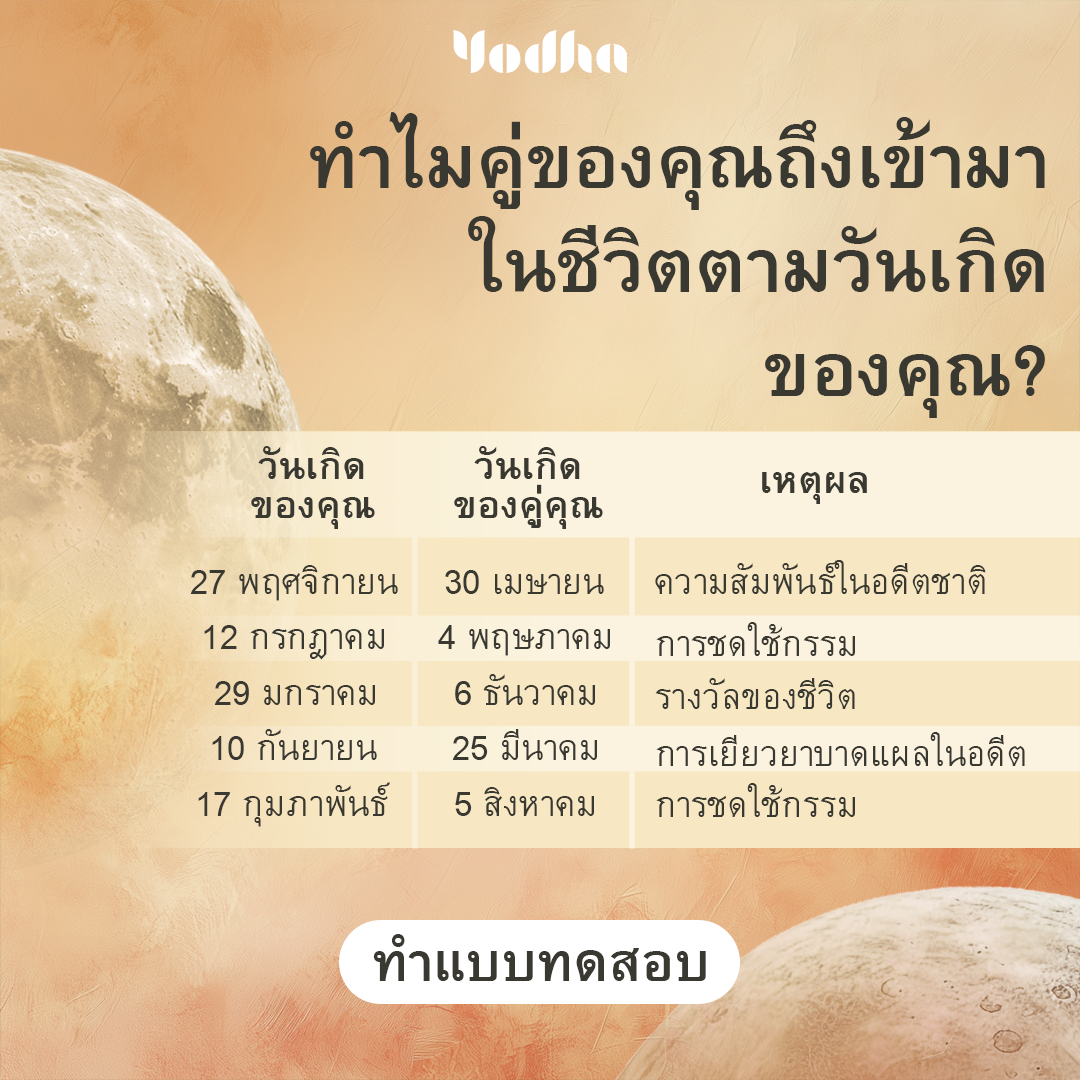 Yodha Astrology App Facebook ad: Yodha | Your Personal Reading