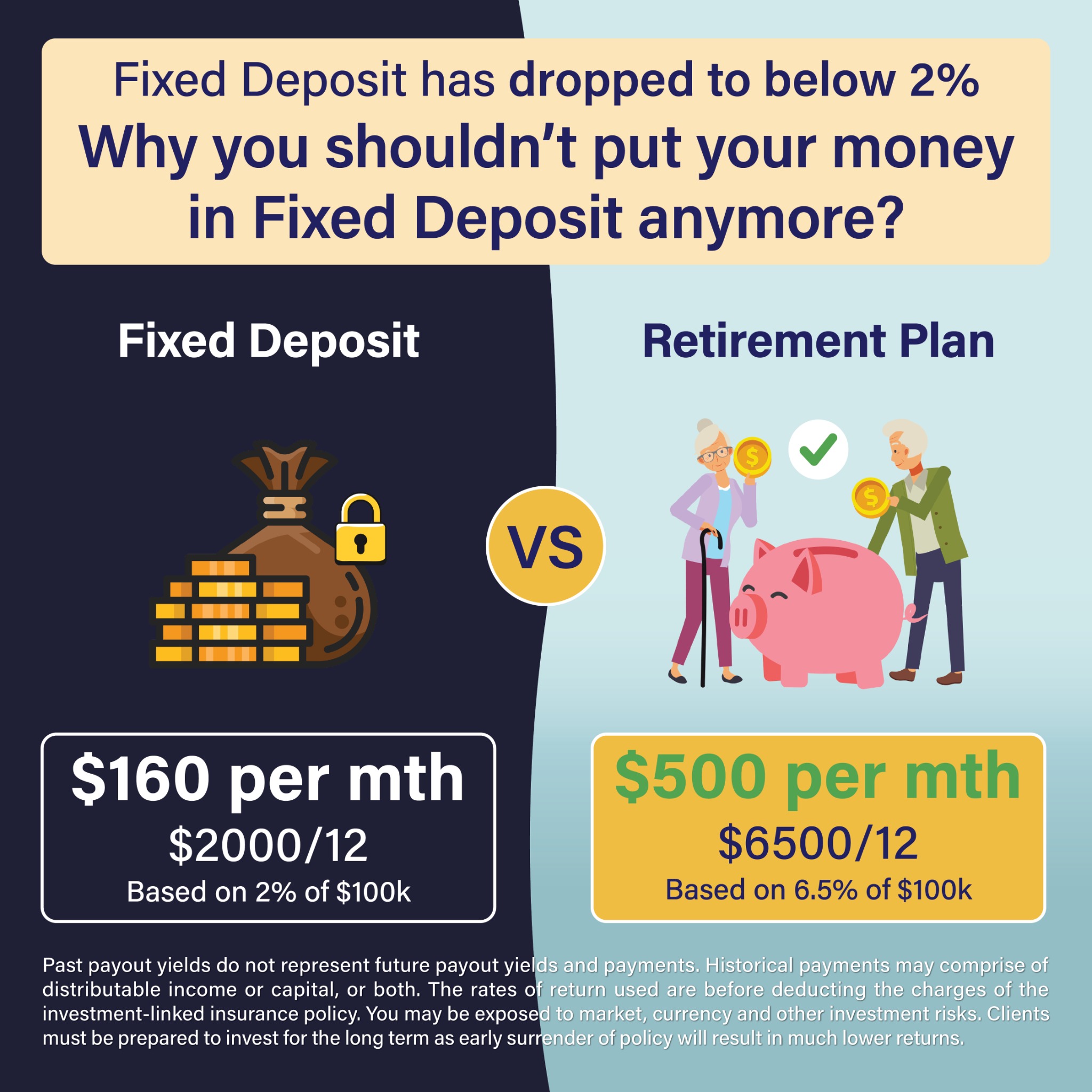 Retirement SG Facebook ad