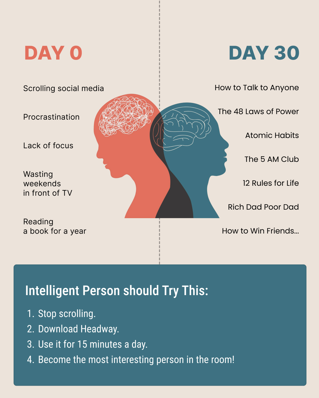 Headway App Facebook ad