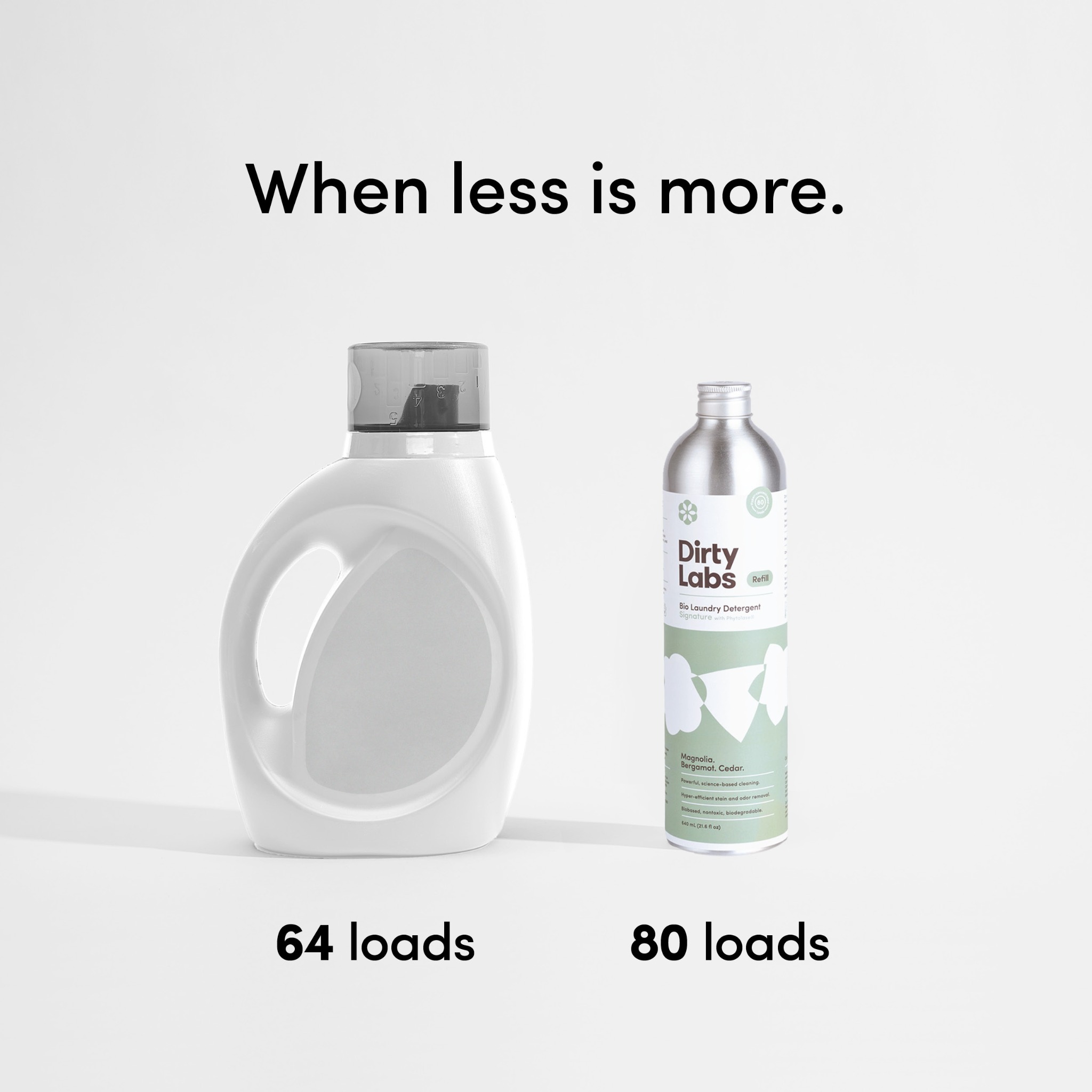 Dirty Labs Facebook ad