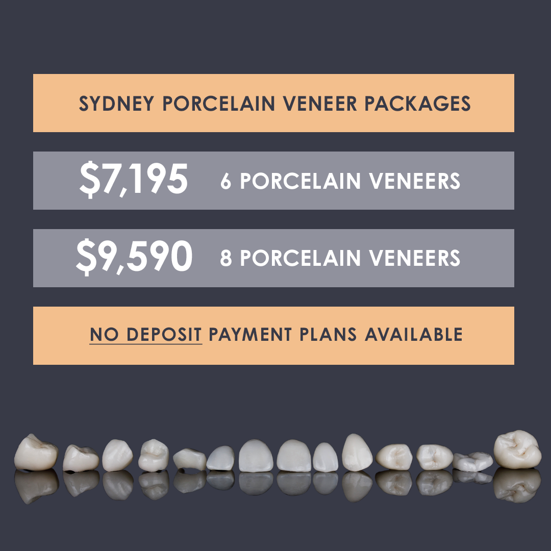 Cosmetic Dentists Australia/NZ Facebook ad: Claim Your Porcelain Veneers Package