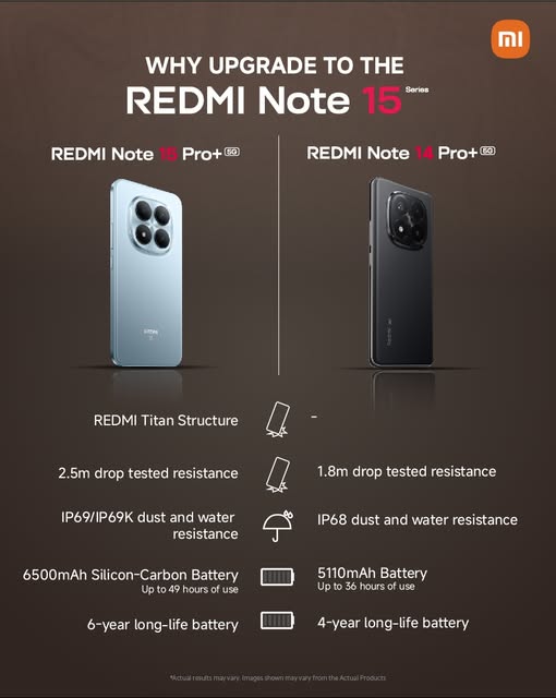 Xiaomi Uganda Facebook ad: Zizino esonga lwaki ogula Banange zino facts zokka