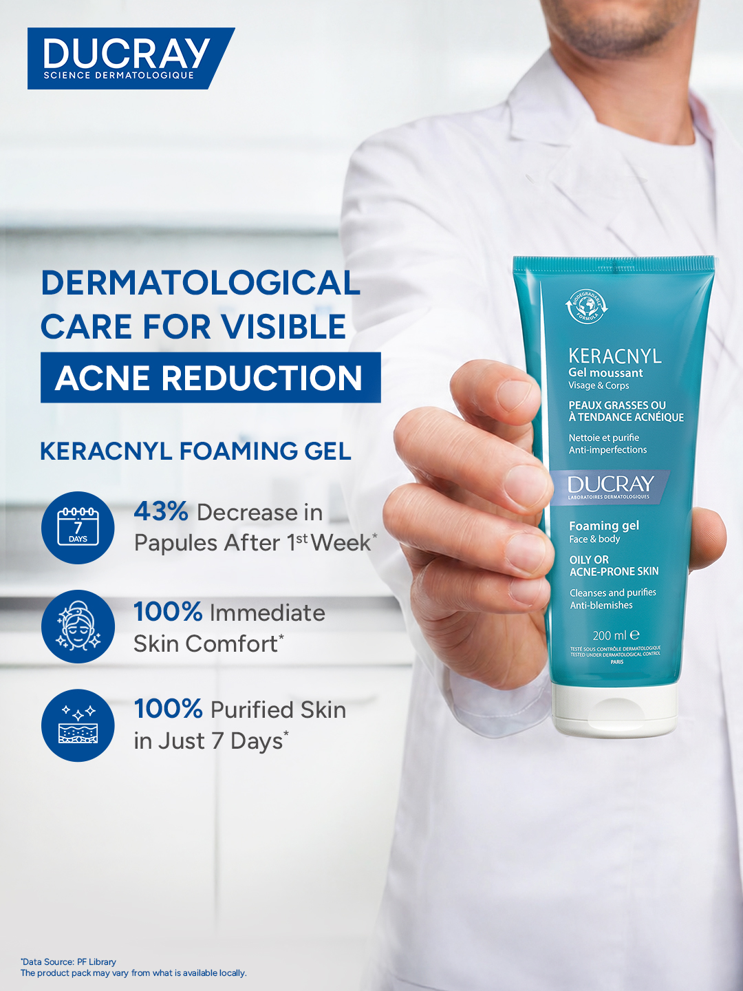 Ducray India Facebook ad: Clearer skin begins with the right cleanse.