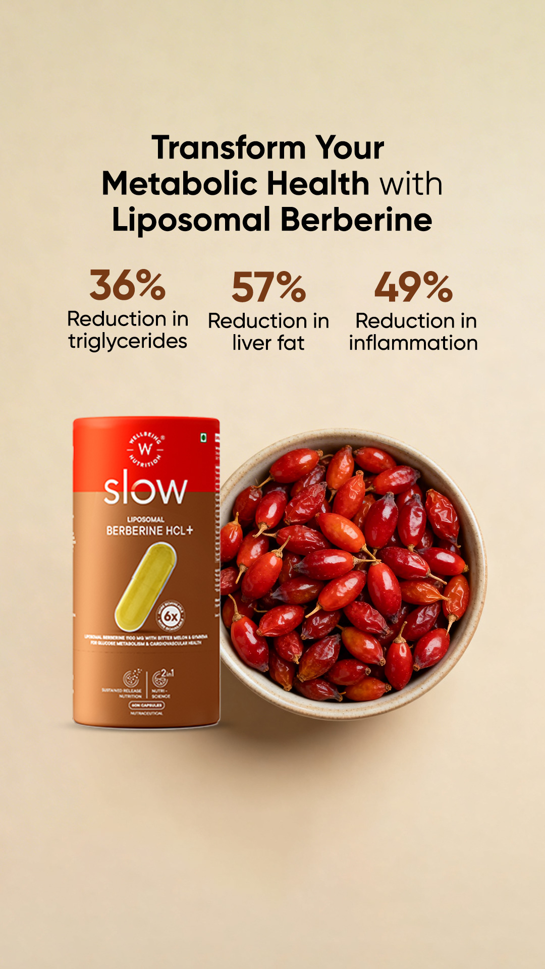 Wellbeing Nutrition Facebook ad
