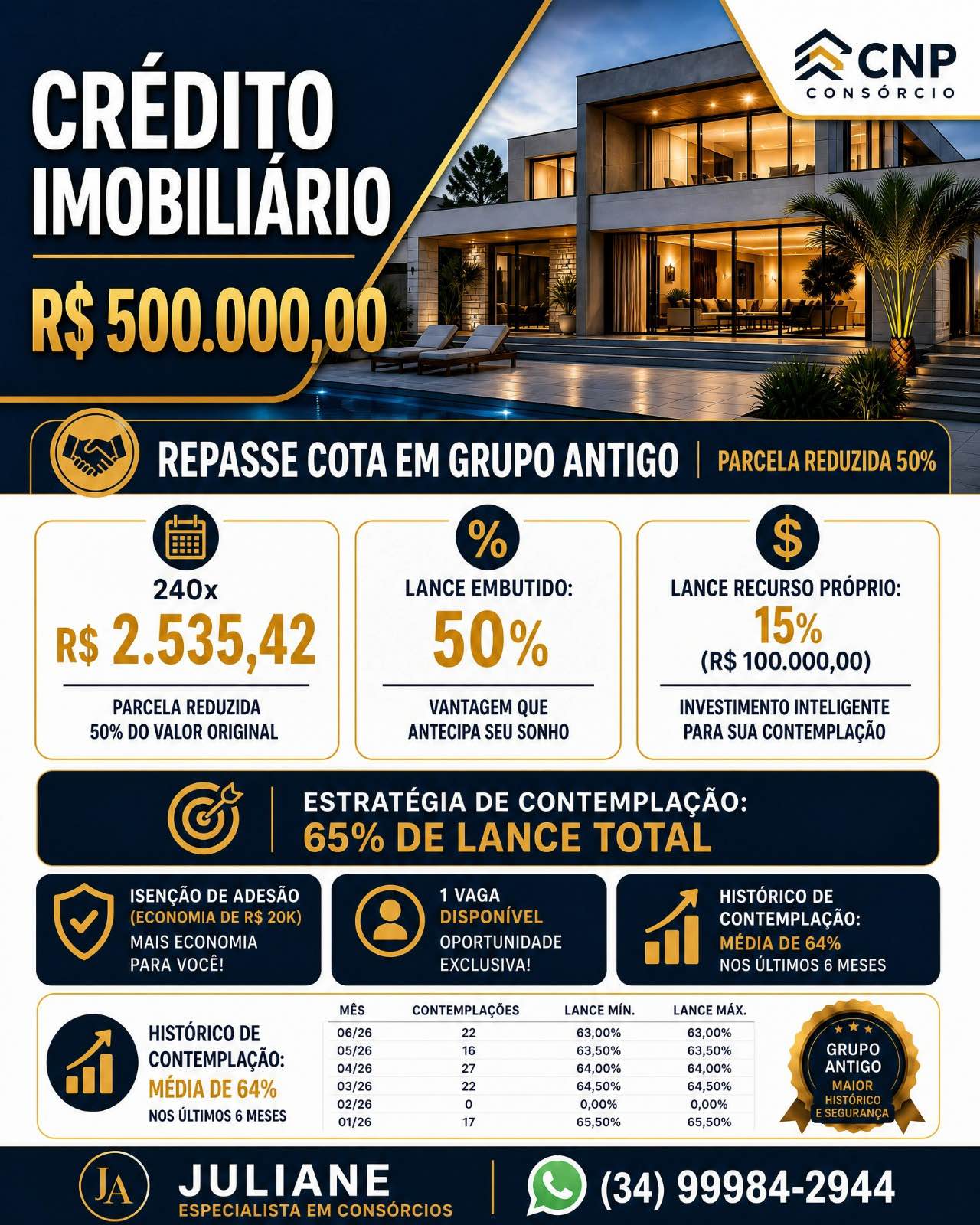 Juliane Nunes Soares Facebook ad: Crédito Imobiliário R$500 mil, parcela reduzida 50%
