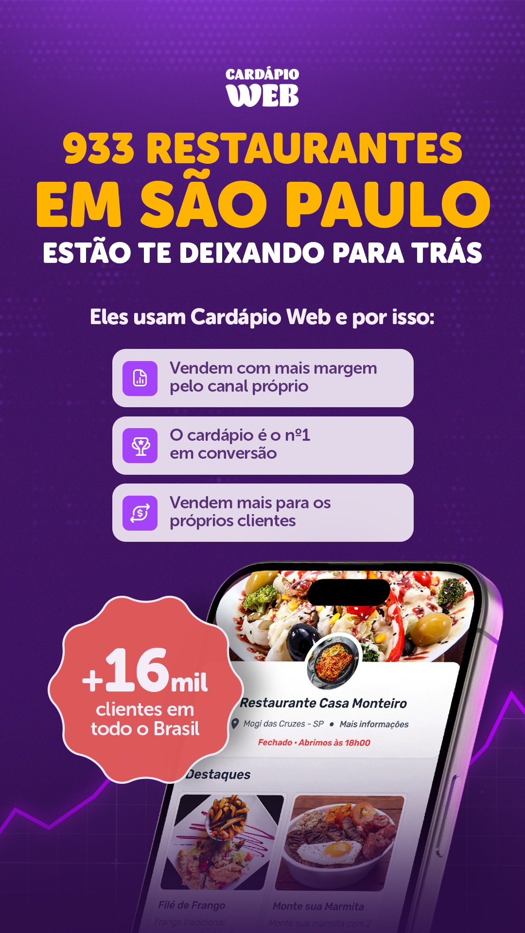 Cardápio Web Facebook ad
