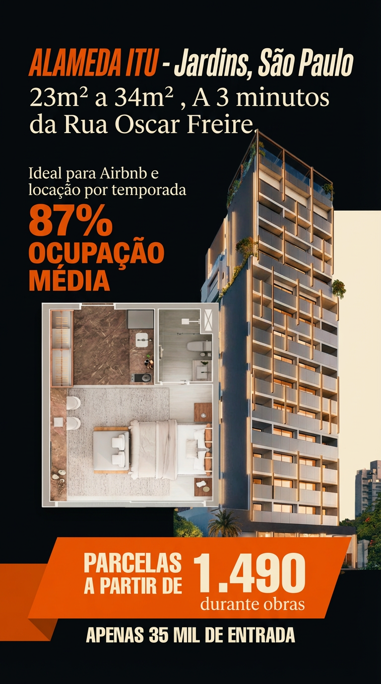 4You Investimento Imobiliário Facebook ad