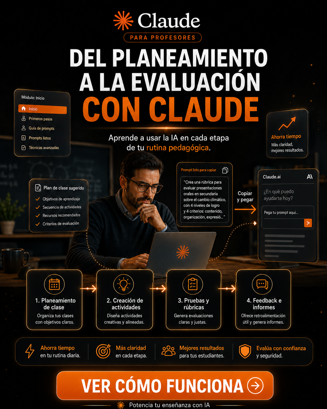 Claude para Profes Facebook ad: Preparás clases 3 horas. Podrías hacerlo en 20 minutos.
