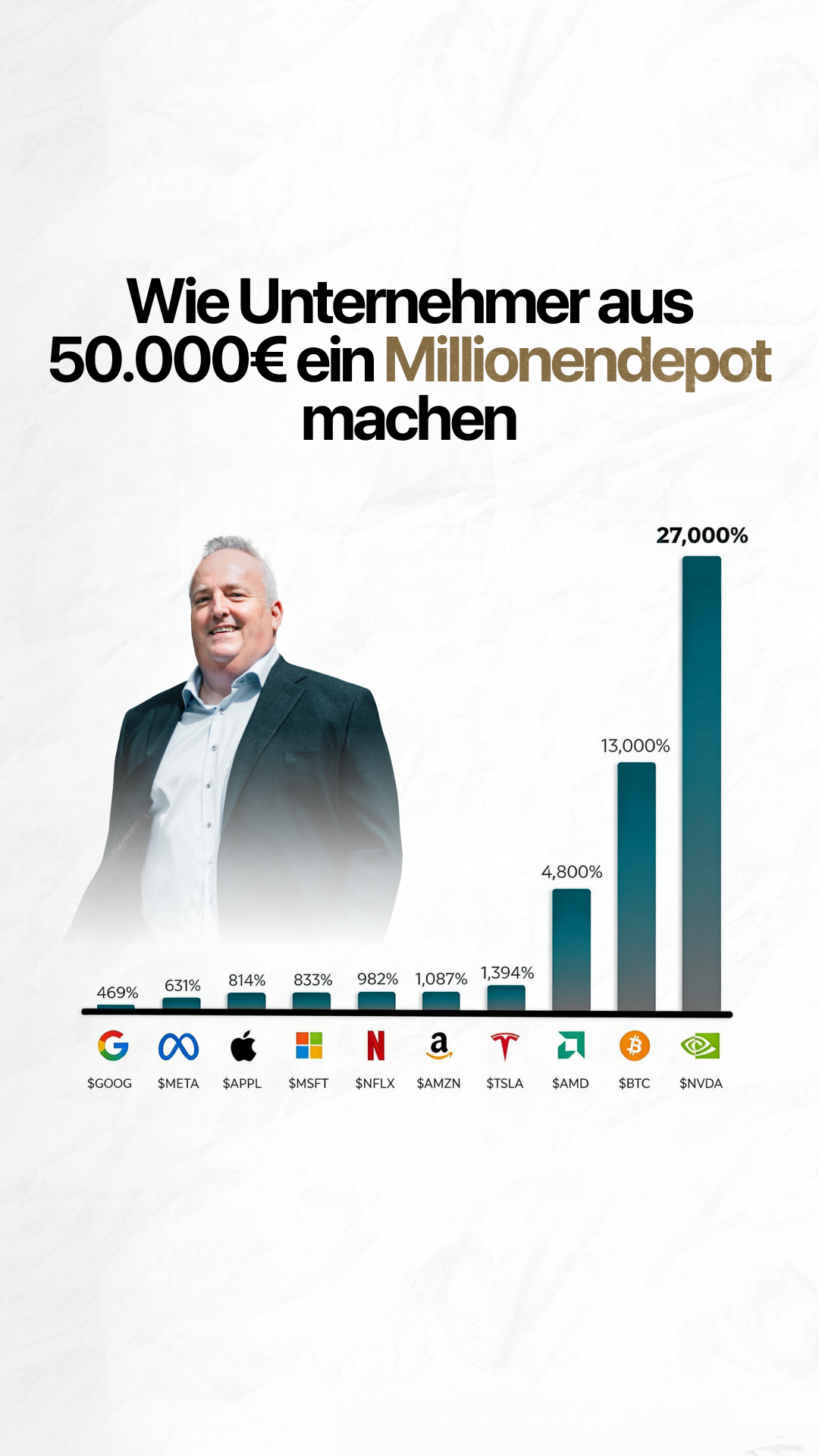Mario Lüddemann Facebook ad