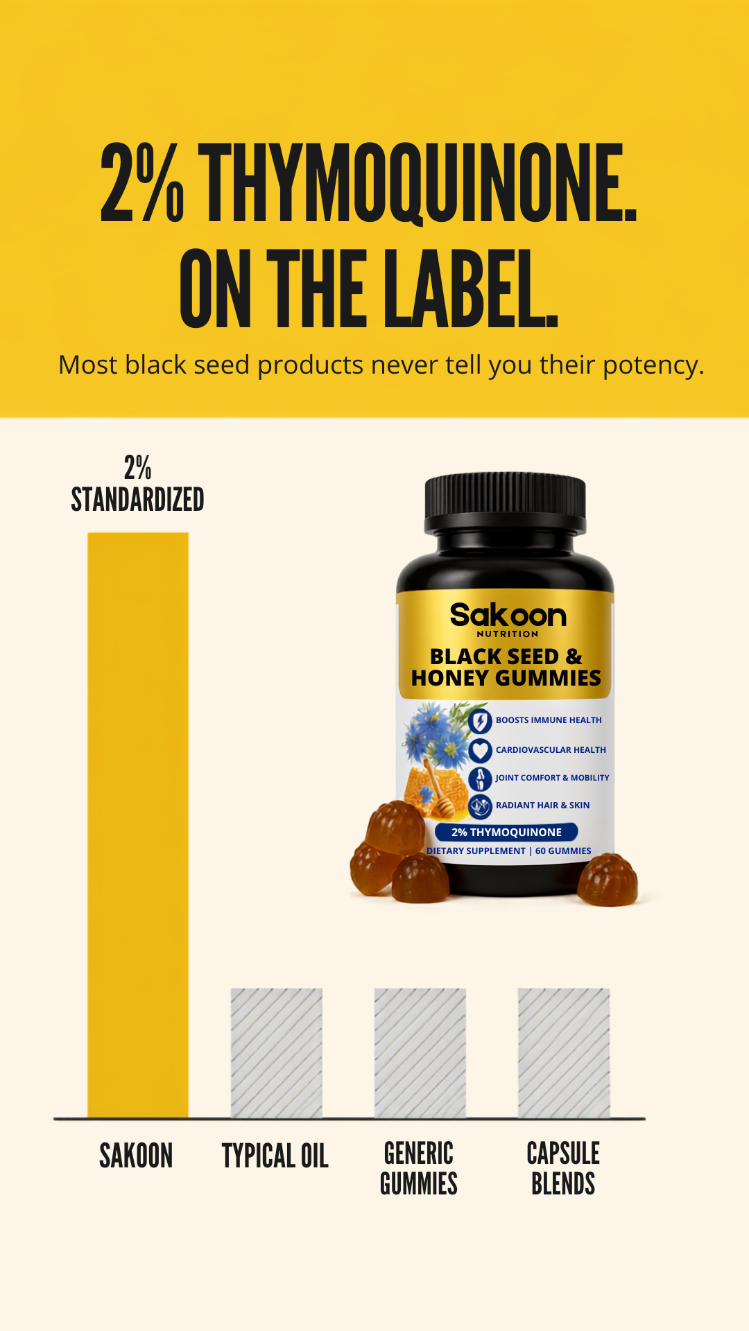 Sakoonnutrition Facebook ad