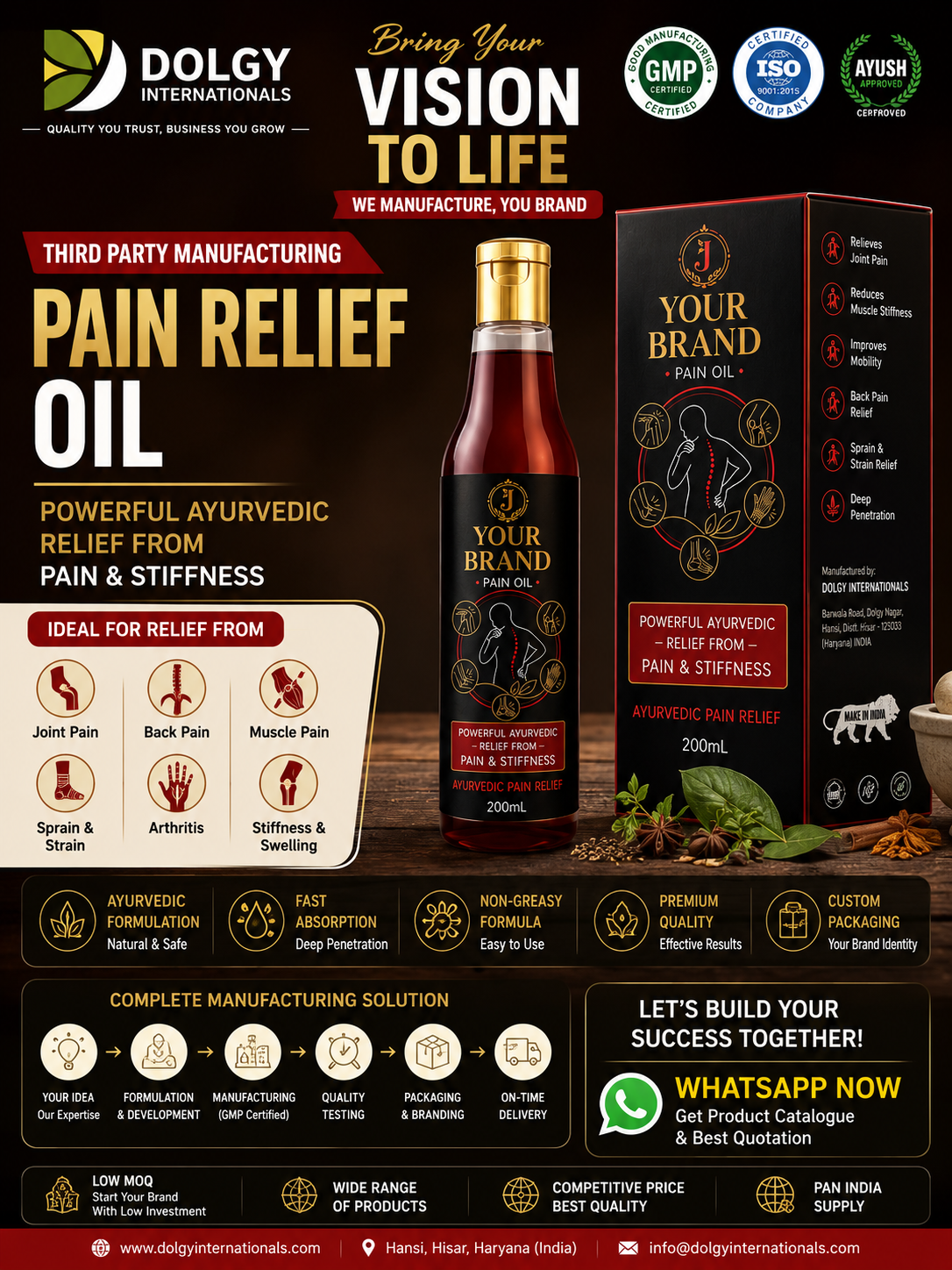 Encyclo Wellness Facebook ad: Low Investment Mein Apna Brand Start Karein