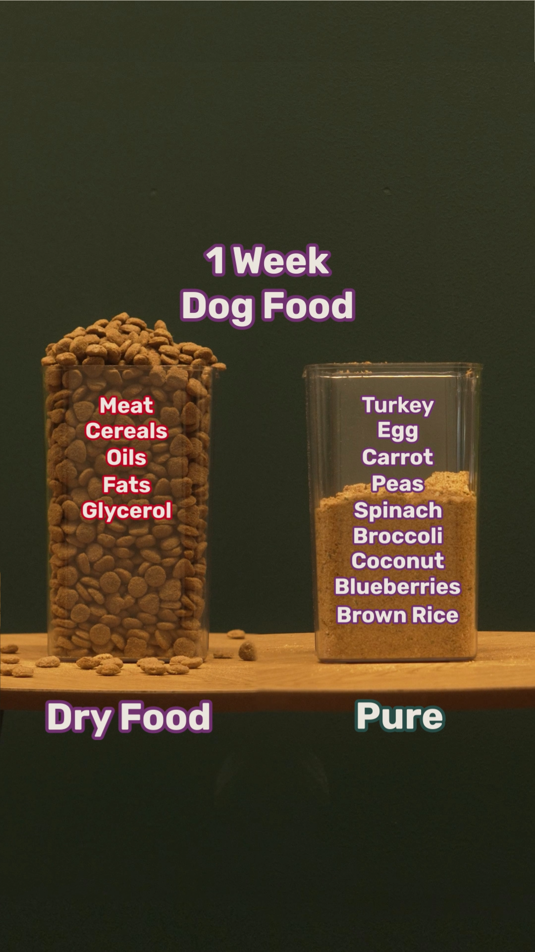 Pure Pet Food Facebook ad