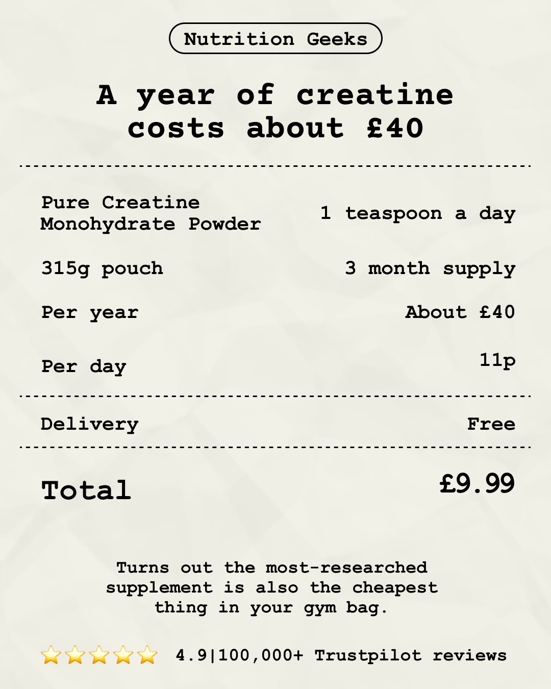 Nutrition Geeks Facebook ad