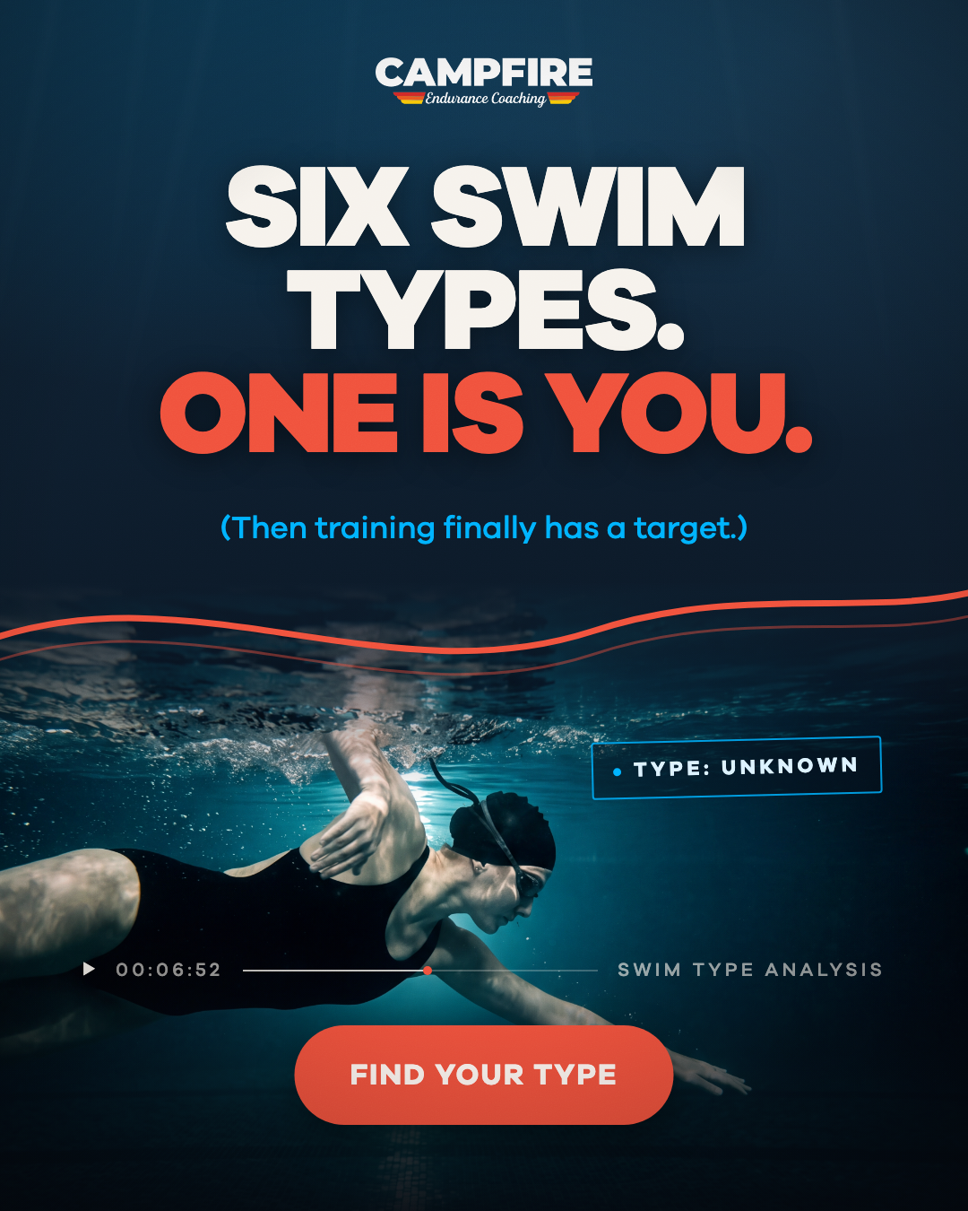 Campfire Endurance Coaching Facebook ad: Six swim types. One of them is you.