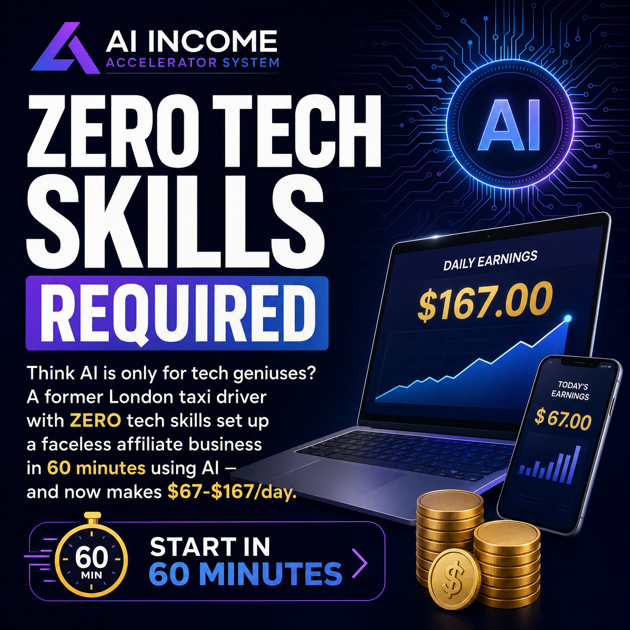 Digital Mastery System Facebook ad