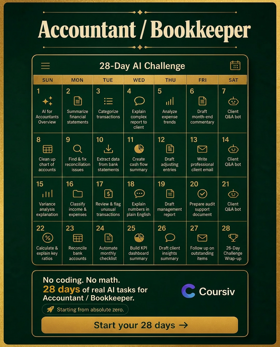 AI Weekly Facebook ad