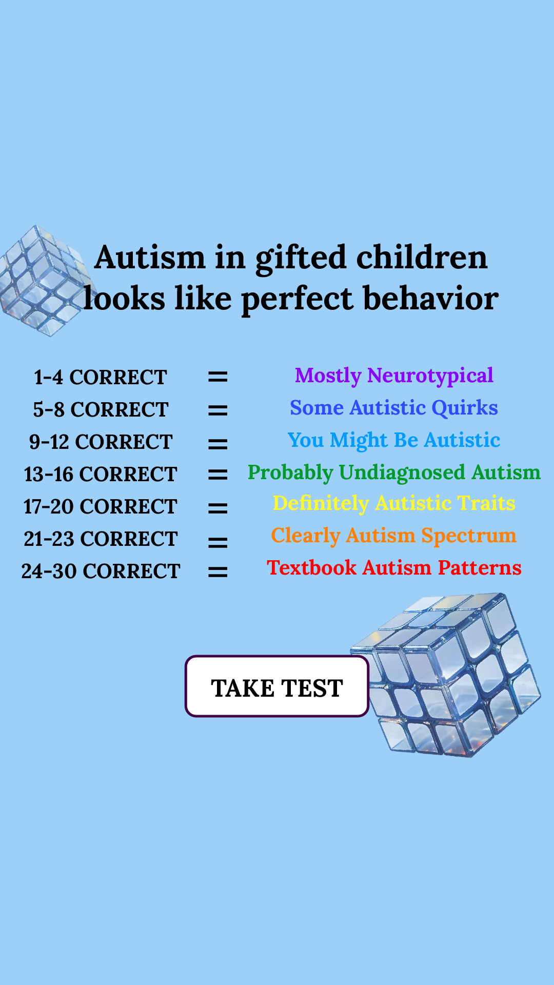 Personality Type Facebook ad